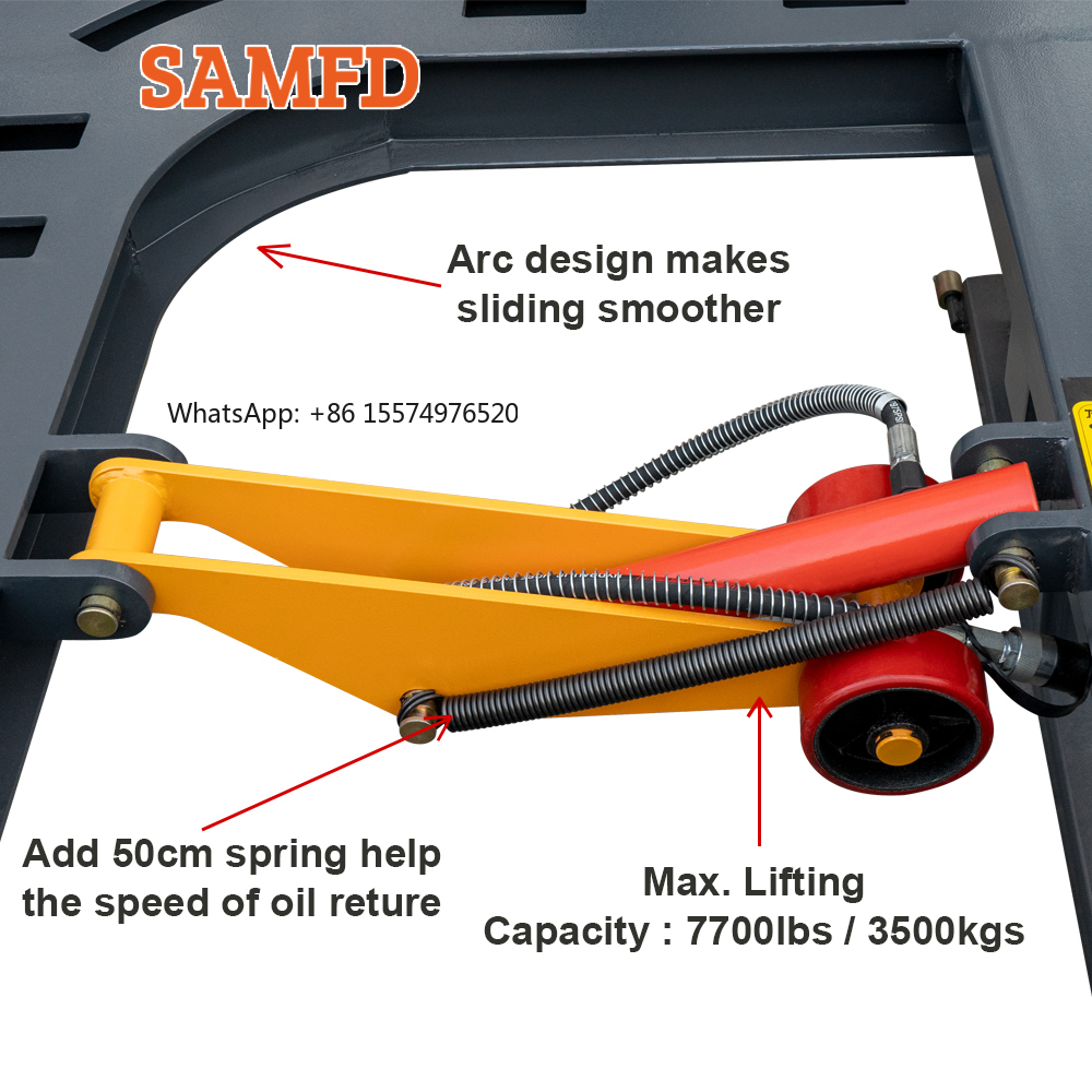 SellingSAMFD Factory Cheap Pul - Car Frame Straightening recension och pris